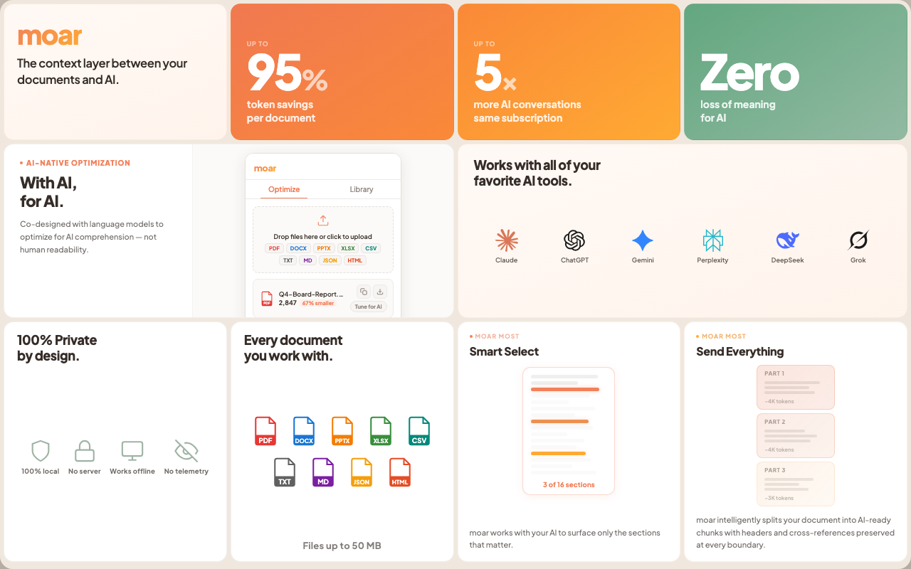 Features & Benefits