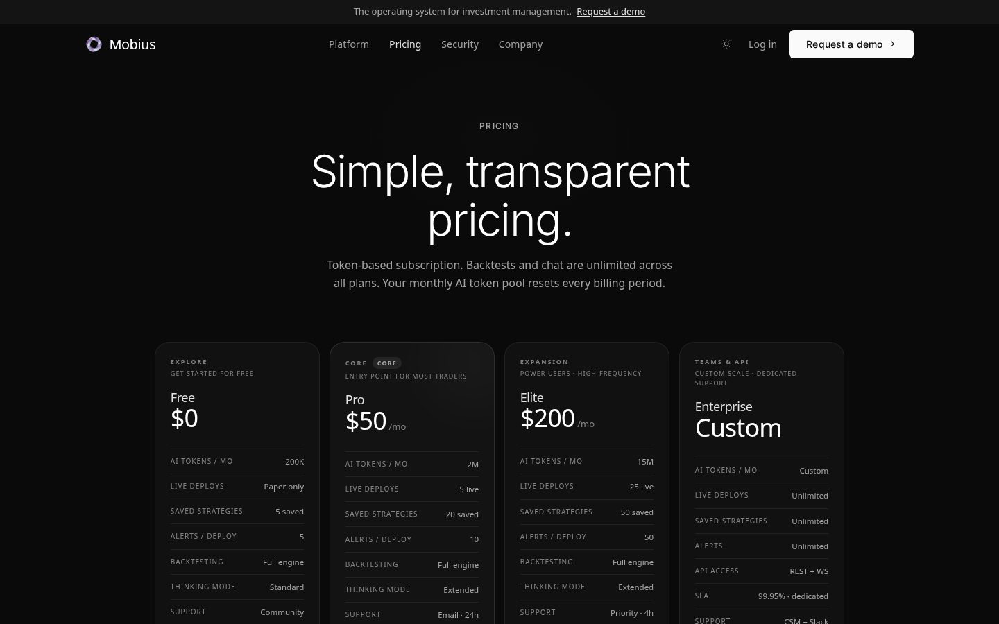 Mobius Pricing