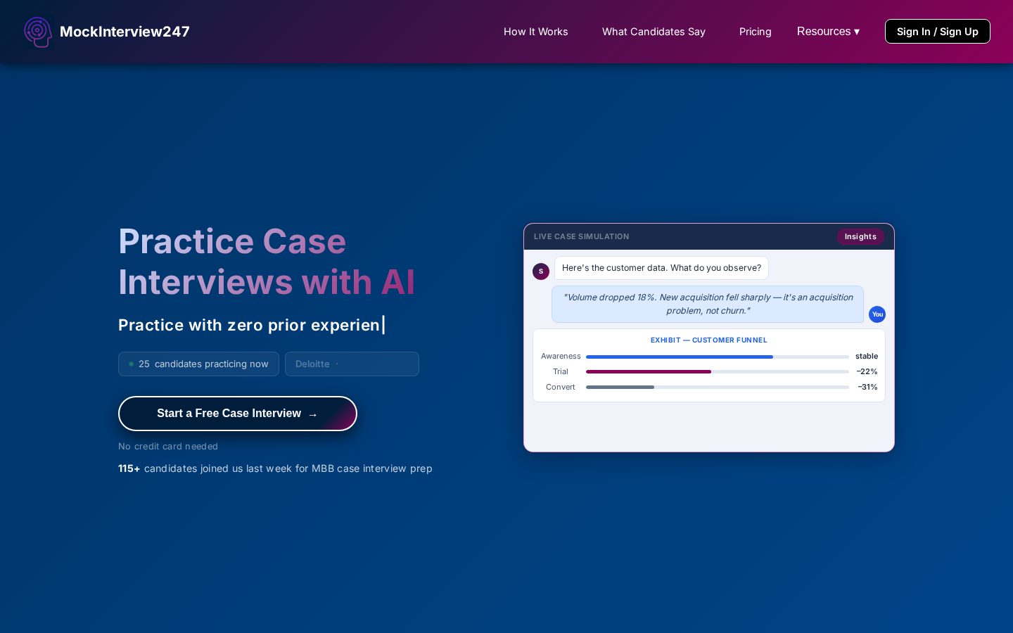 Mockinterview247 Homepage