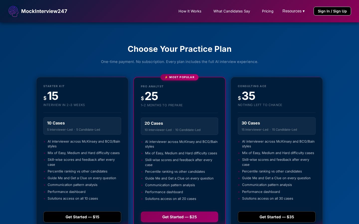 Mockinterview247 Pricing
