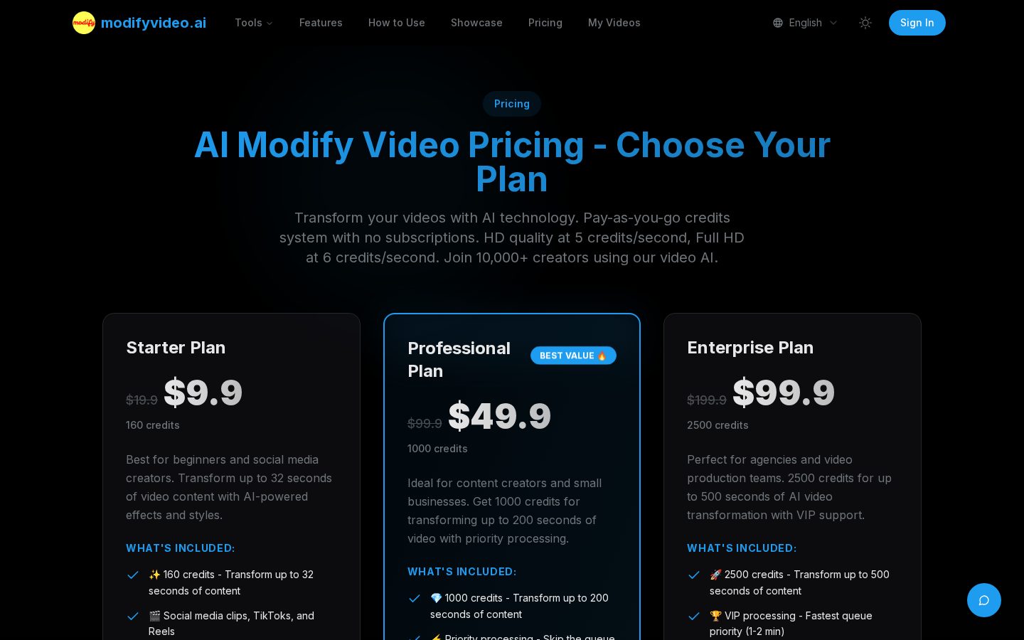Modify Video Pricing