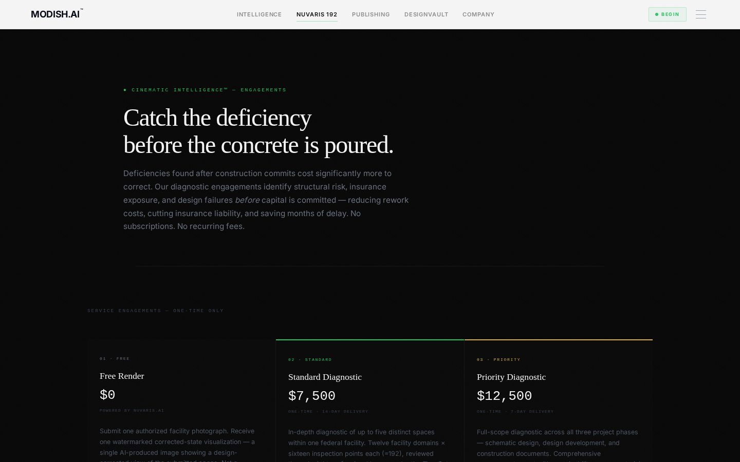 Modish AI Pricing