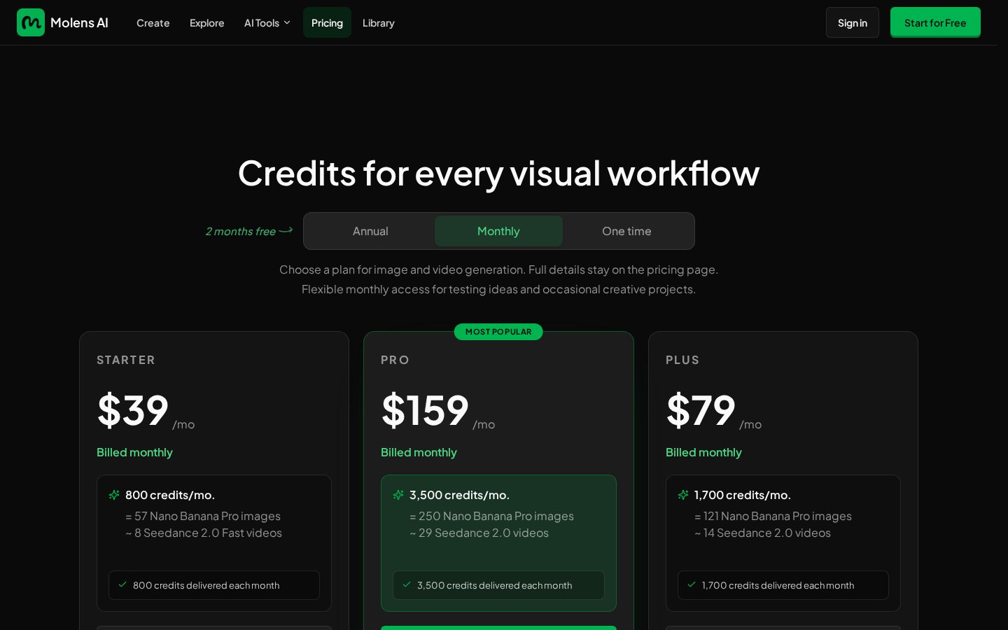 Molens AI Pricing