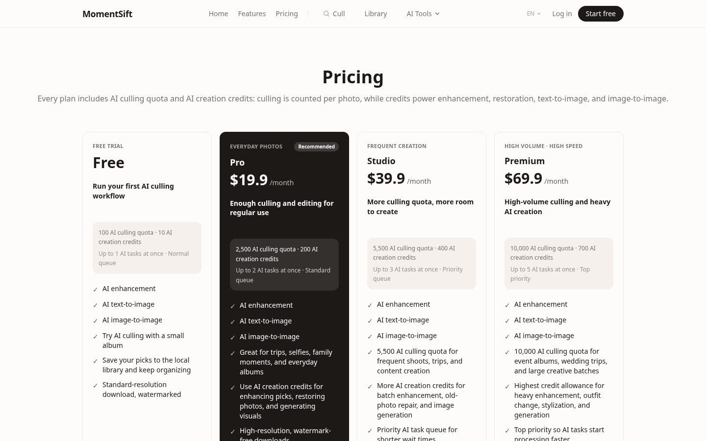 MomentSift Pricing