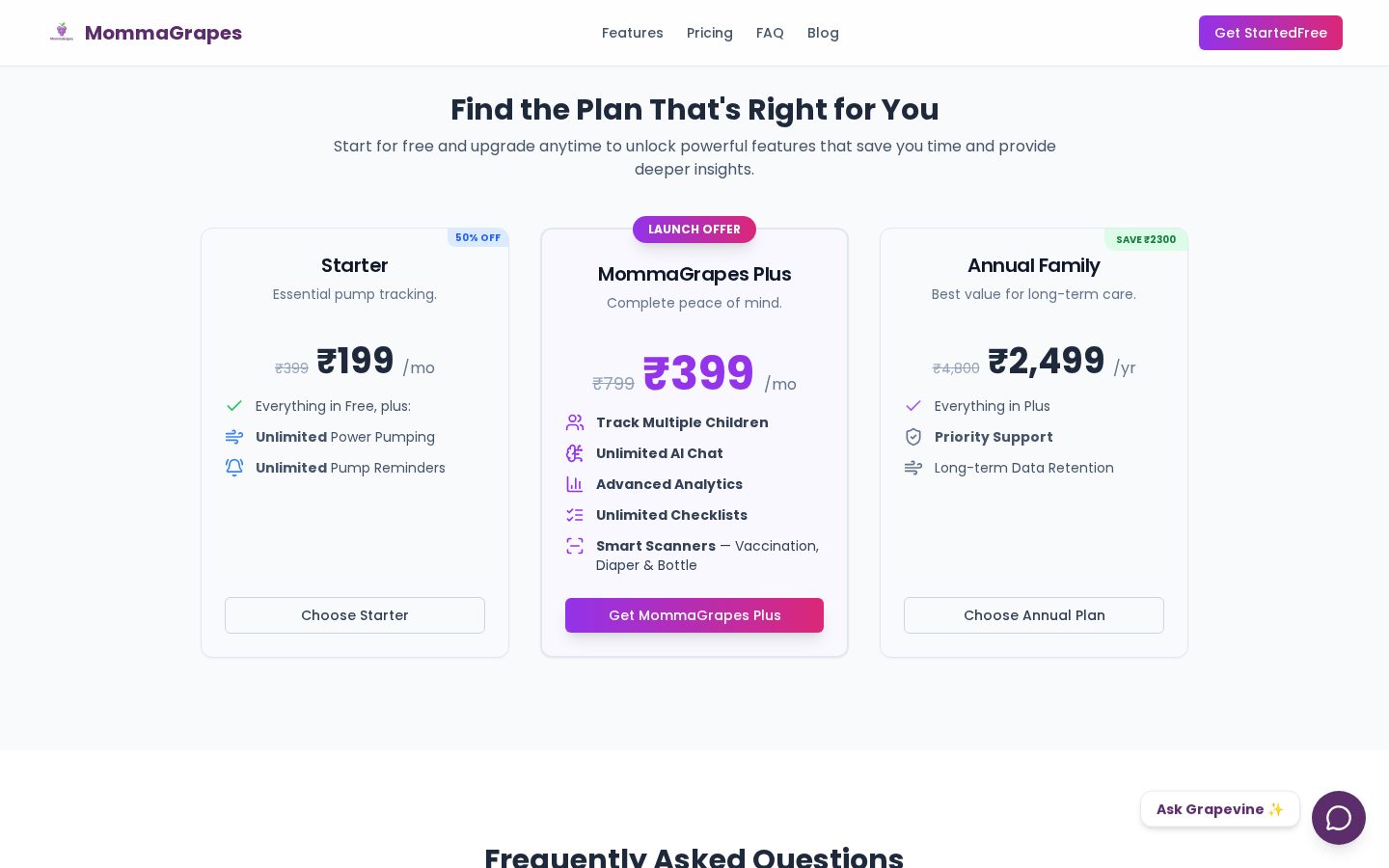 MommaGrapes Pricing