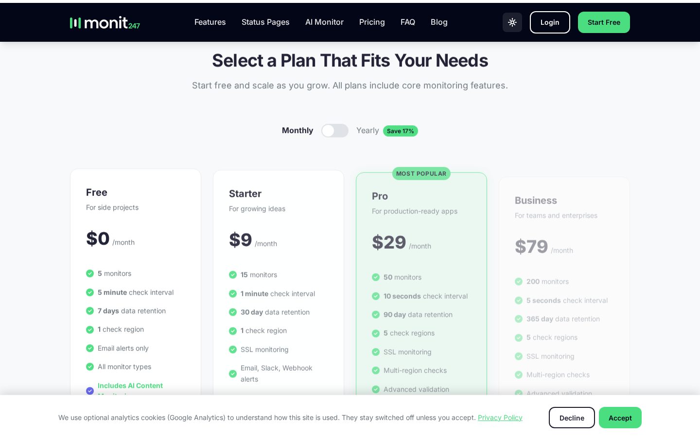 Monit247 Pricing