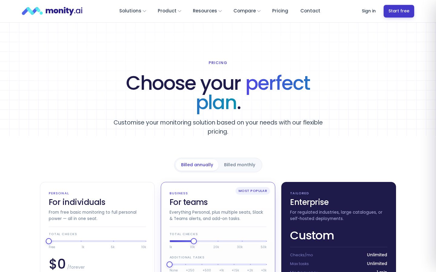 monity.ai Pricing