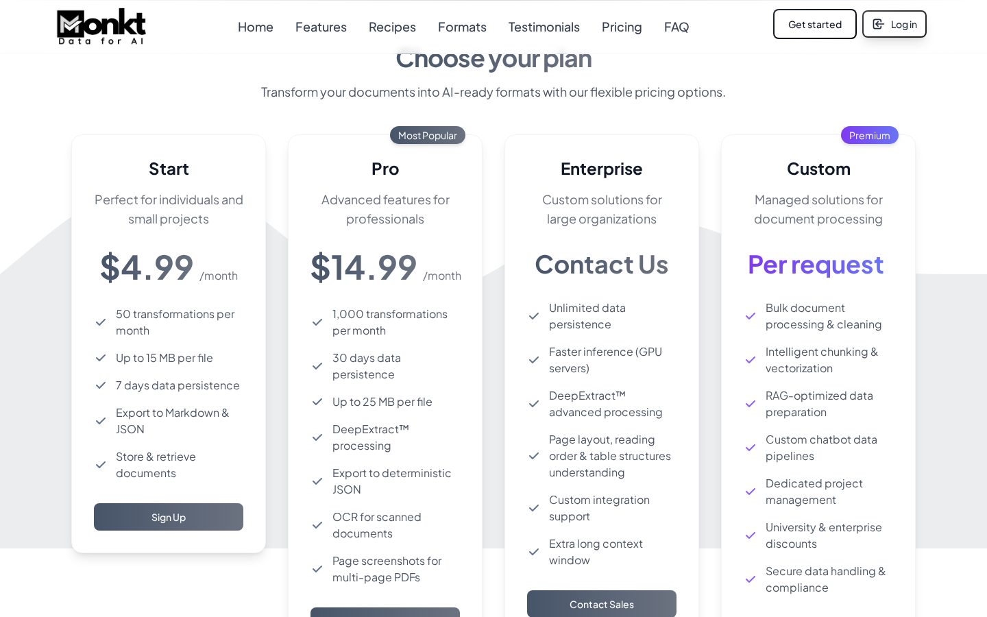 Monkt Pricing