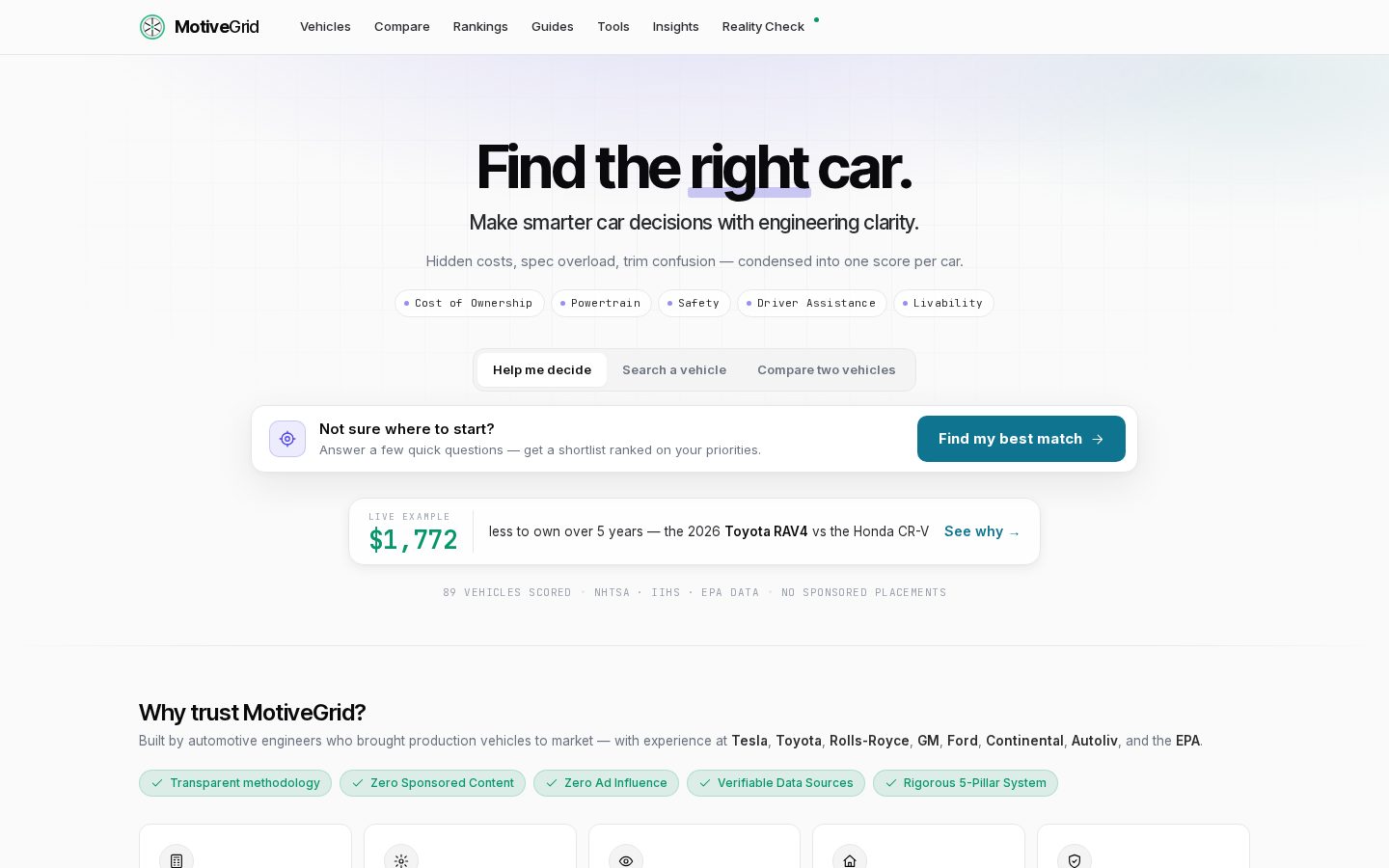 MotiveGrid Homepage