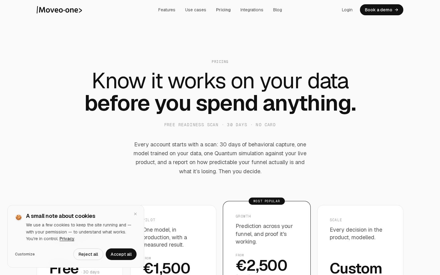 Moveo One Pricing