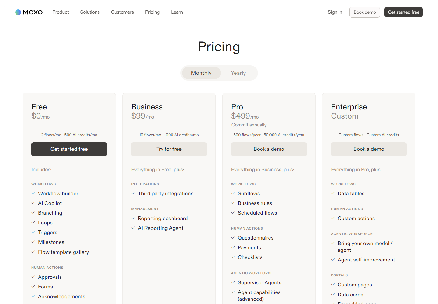Moxo pricing