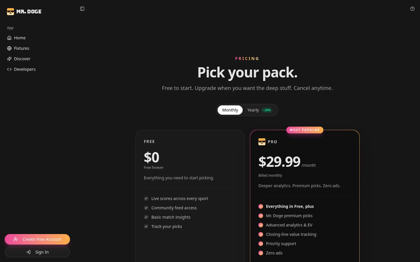 Mr. Doge AI Pricing