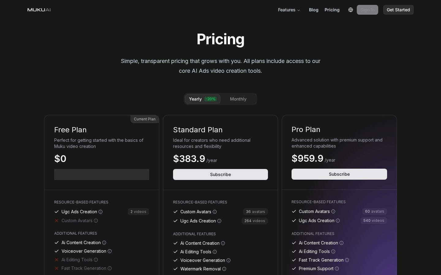 MUKU Ai Pricing