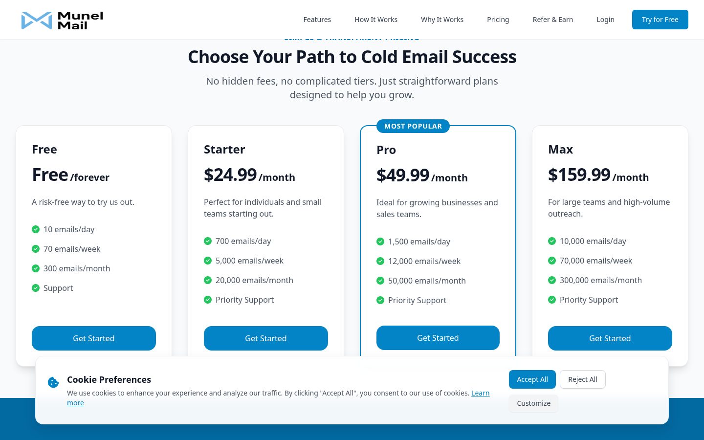 MunelMail Pricing