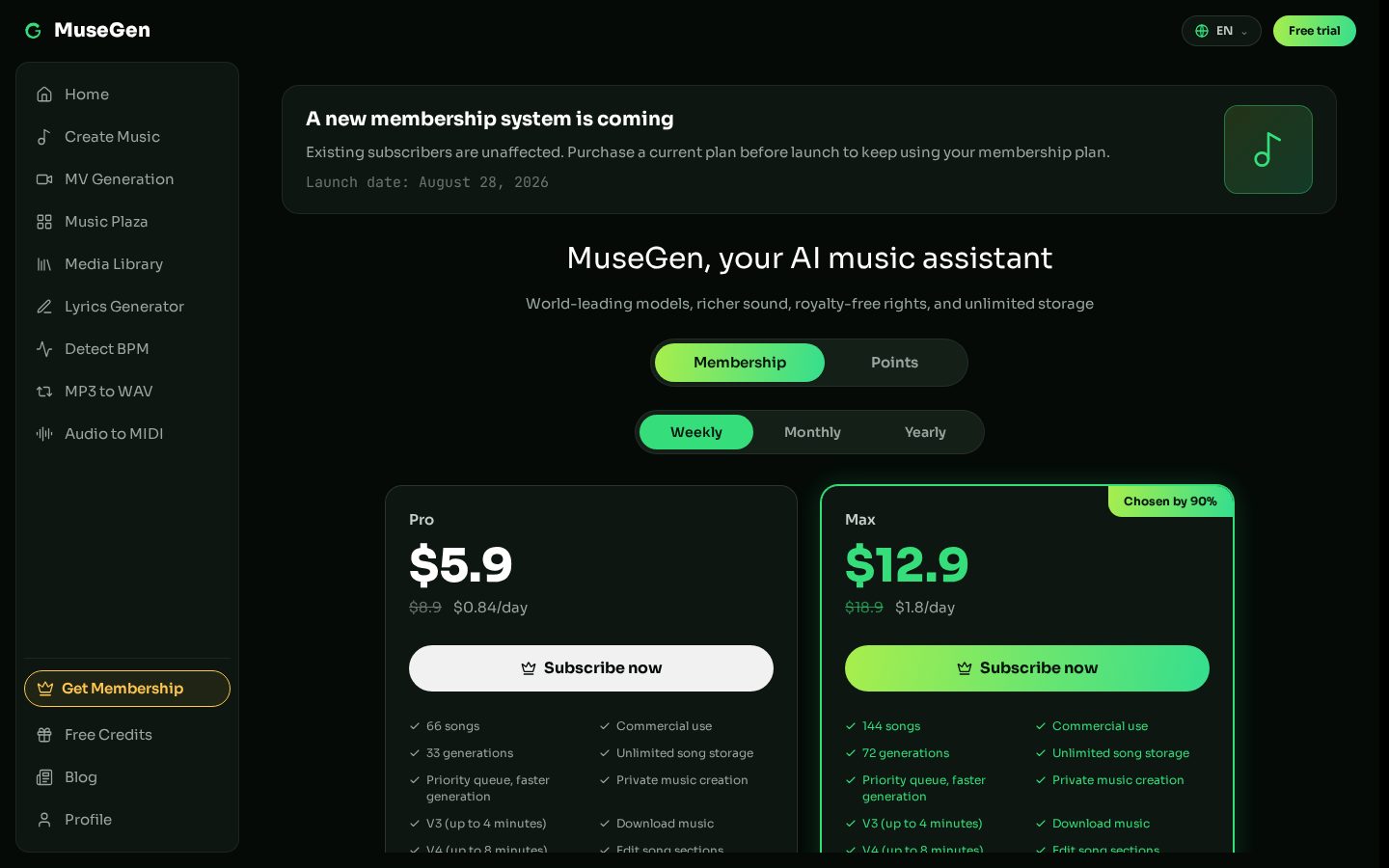 MuseGen Pricing
