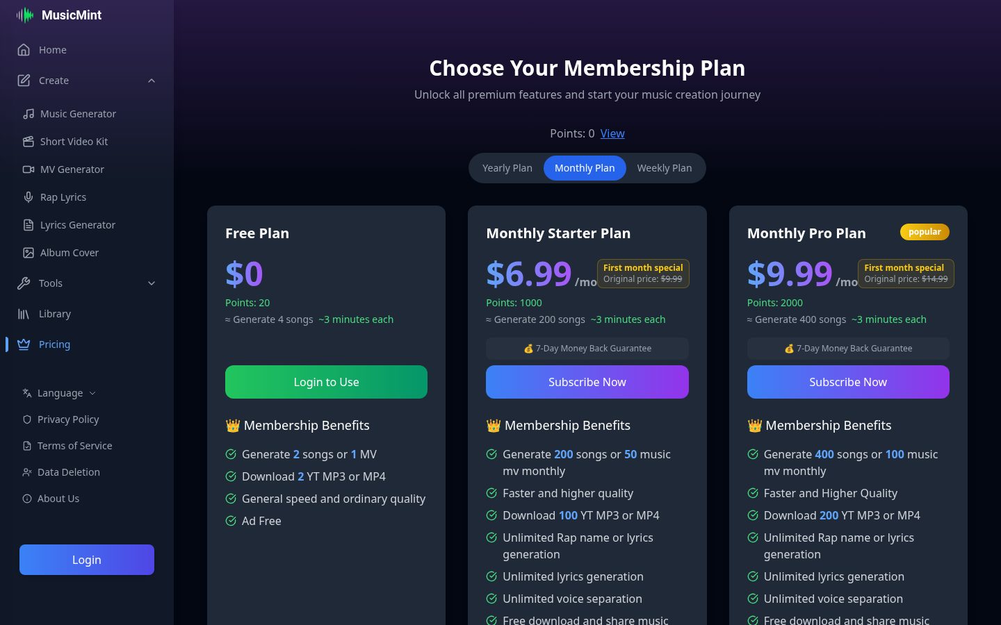MusicMint Pricing