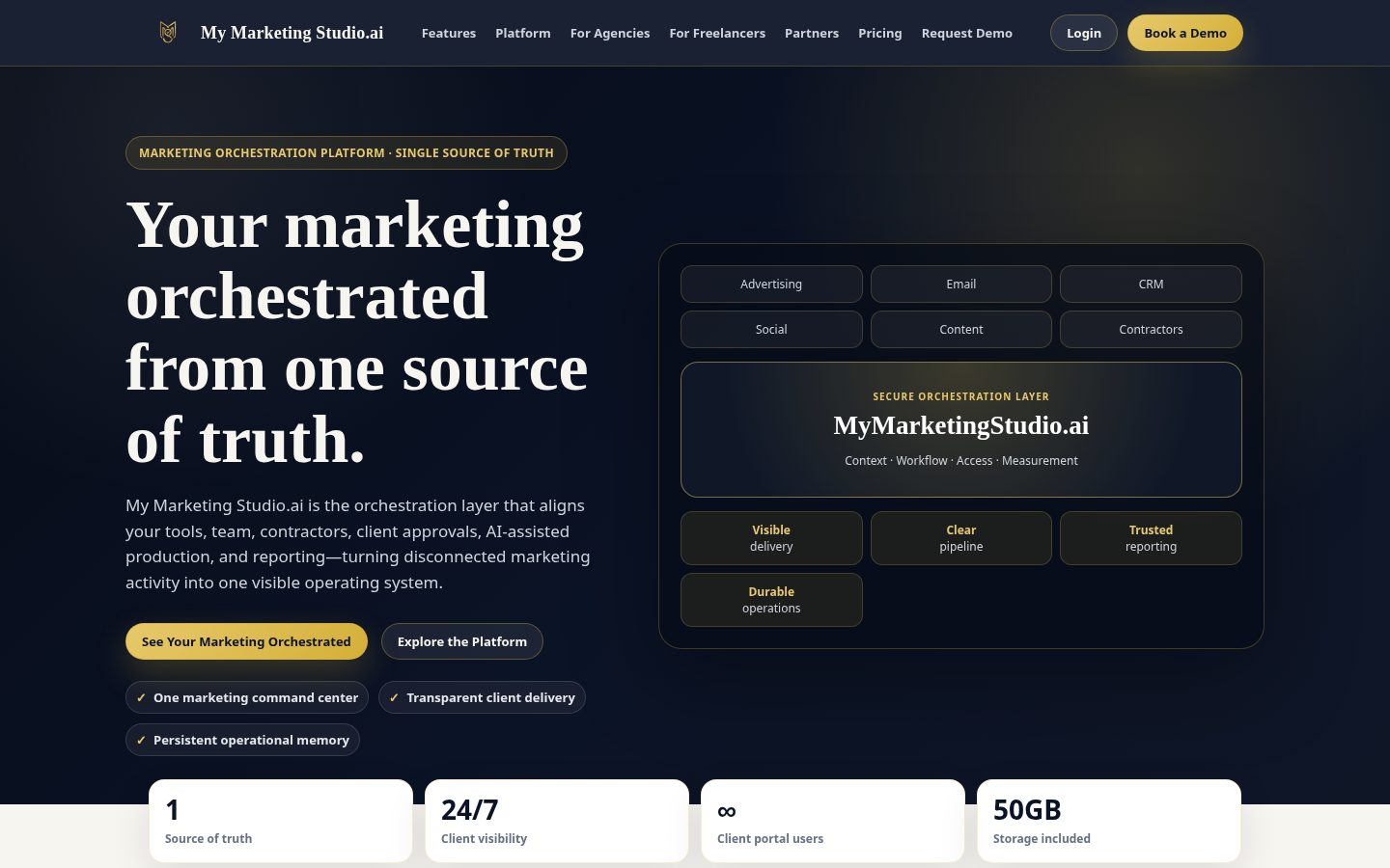 My Marketing Studio.ai Homepage