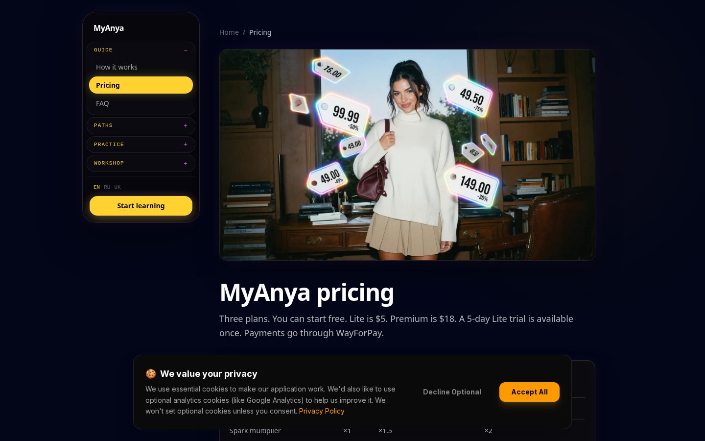 MyAnya Pricing