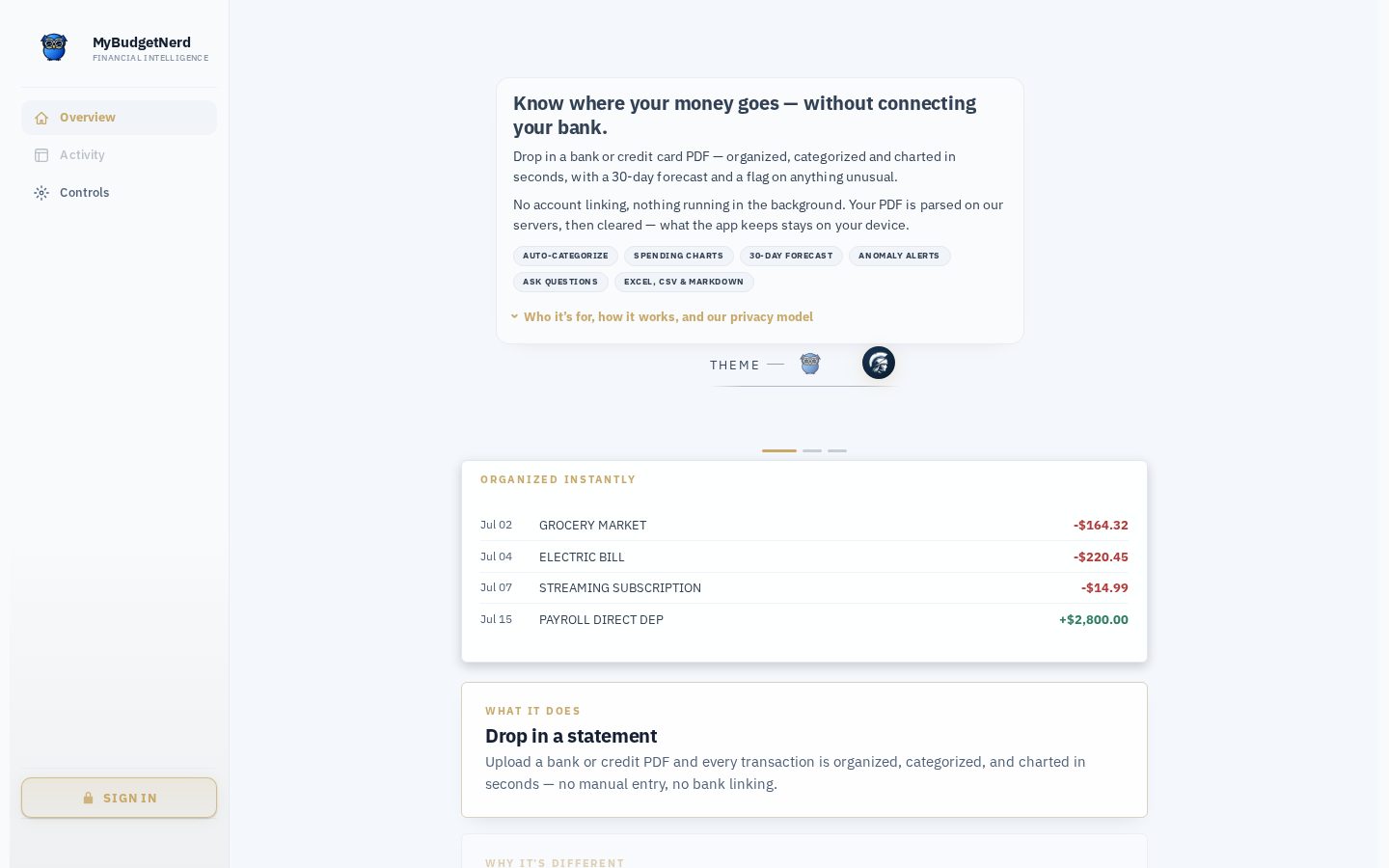 MyBudgetNerd Homepage