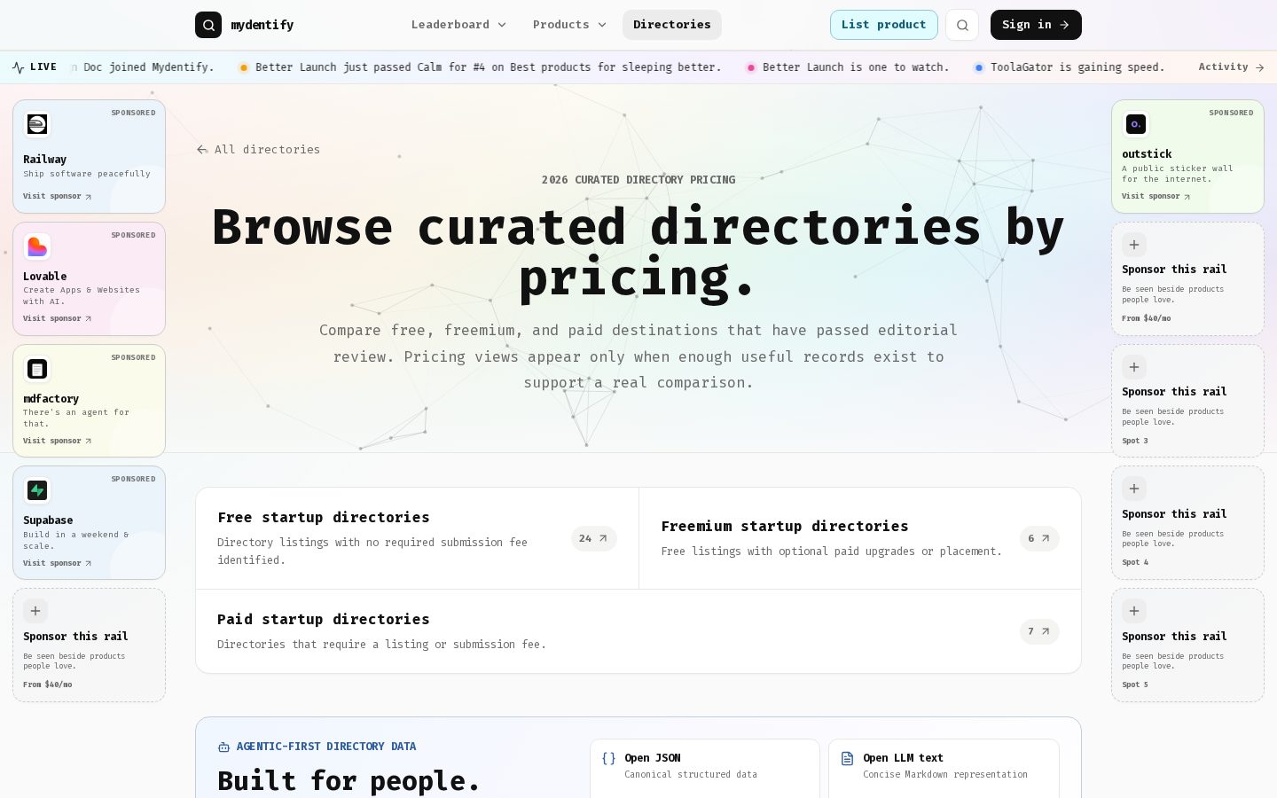 Mydentify Pricing