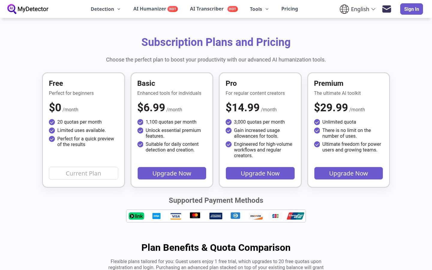 MyDetector Pricing