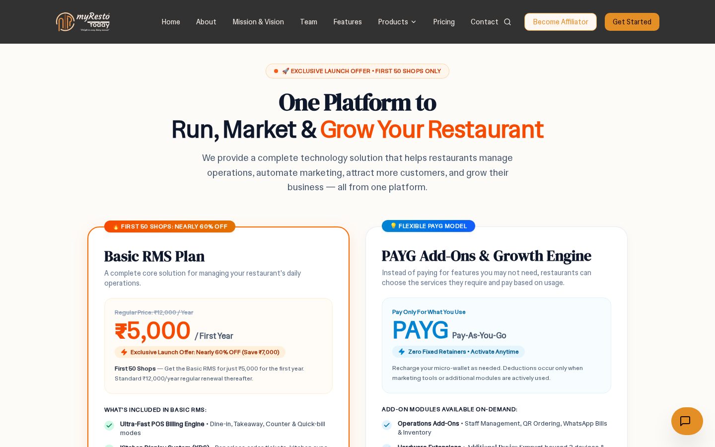 myResto Today Pricing