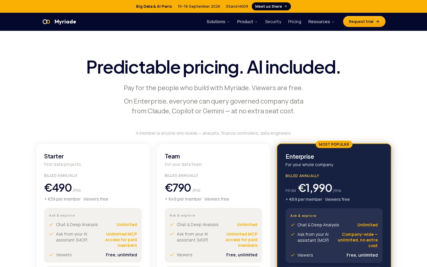 Myriade Pricing