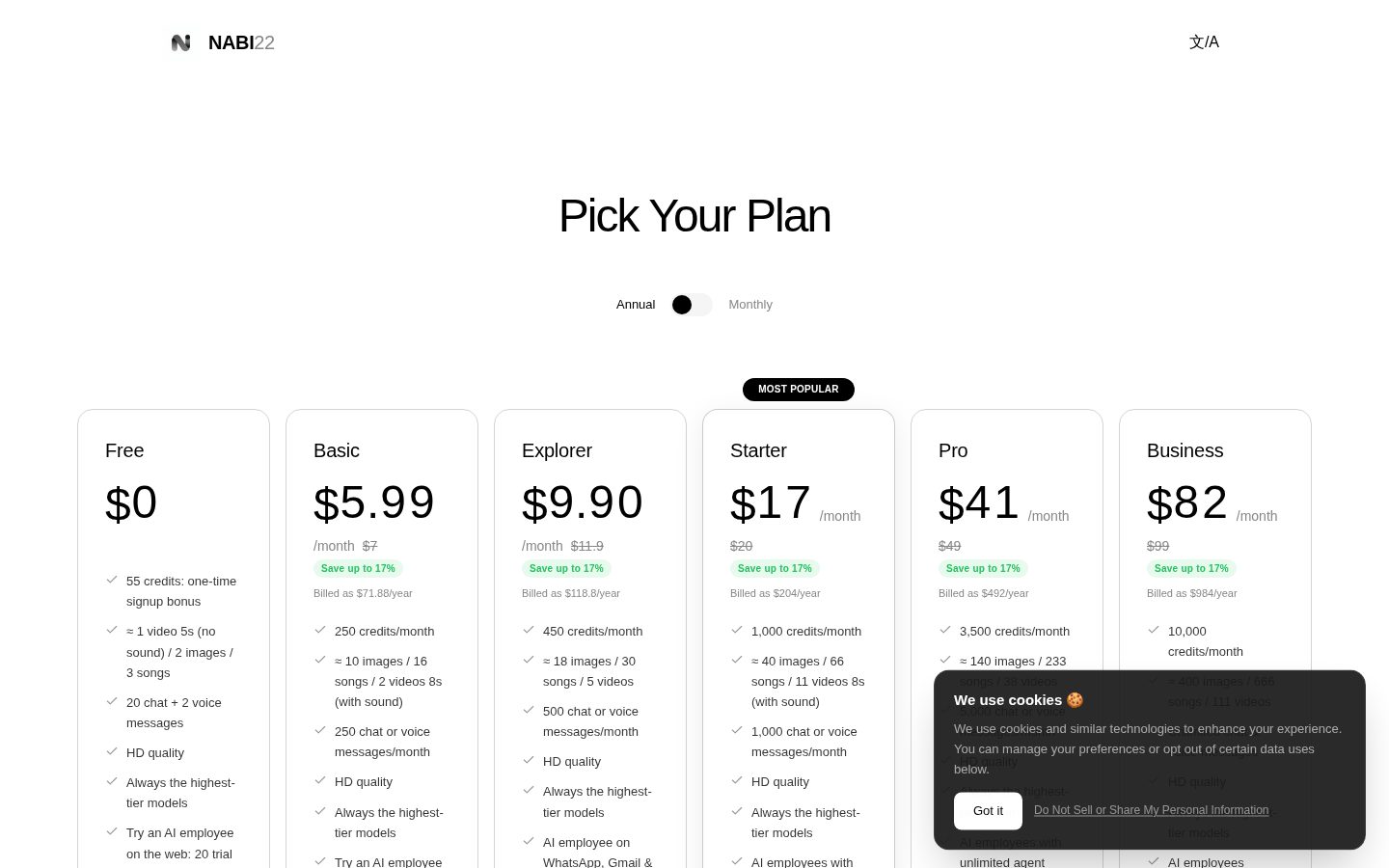 NABI Pricing