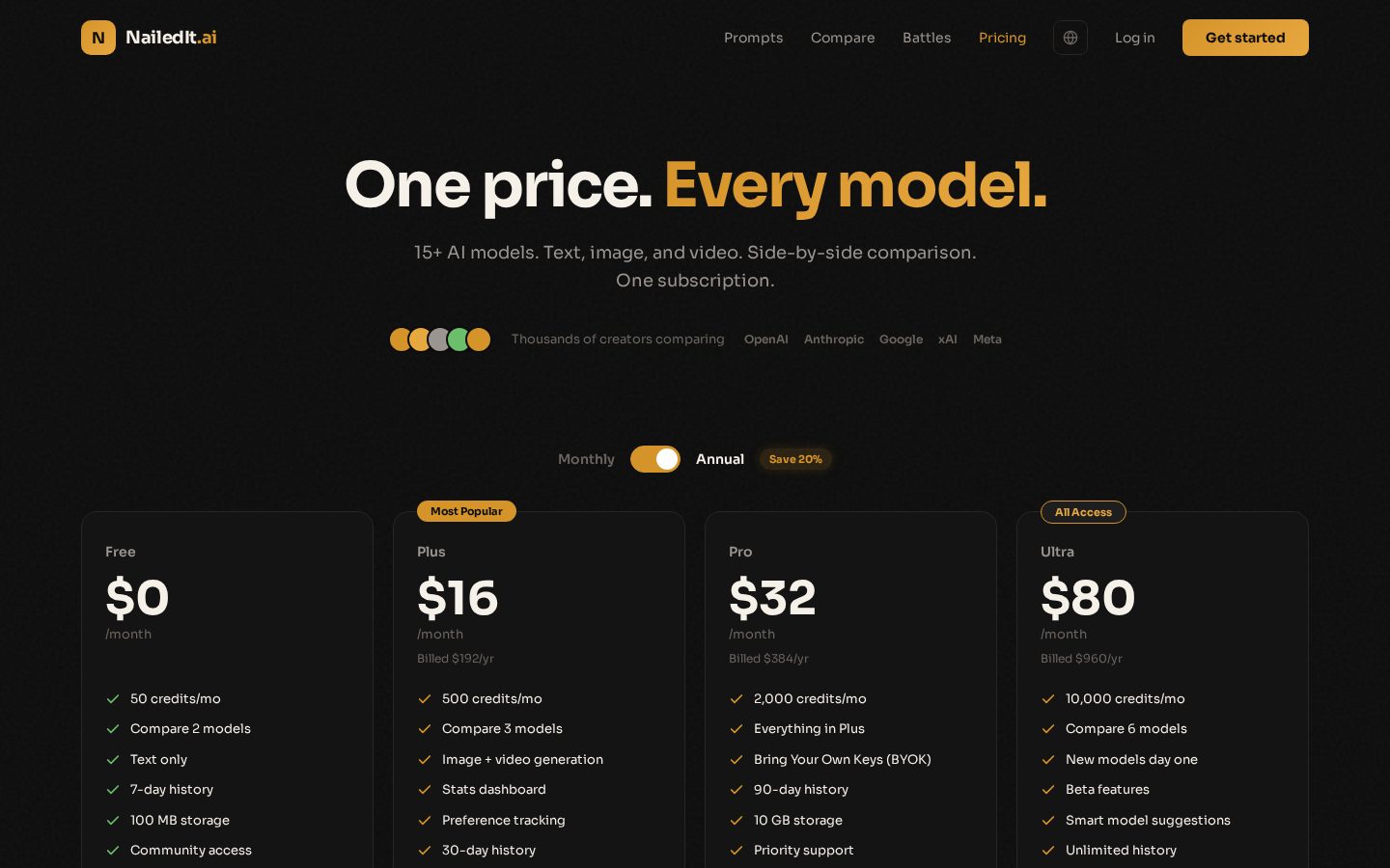 NailedIt.ai Pricing