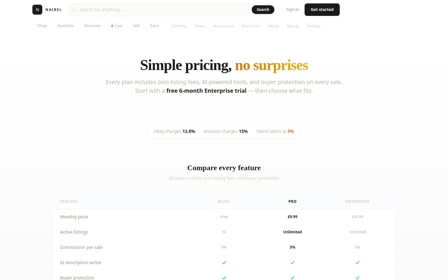 Nairel Pricing