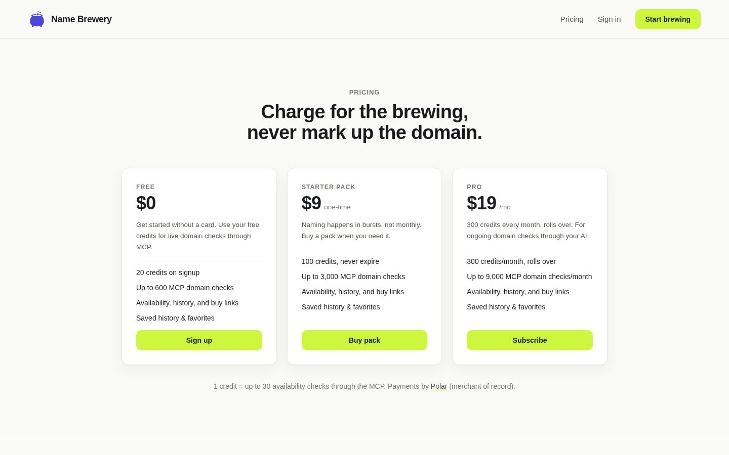 Name Brewery Pricing
