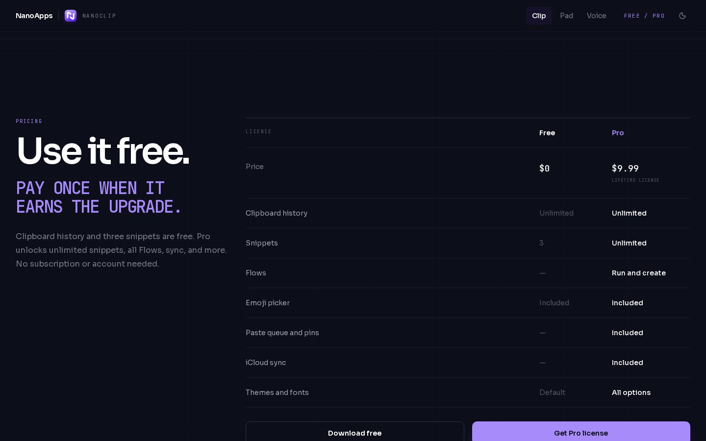 NanoClip Pricing