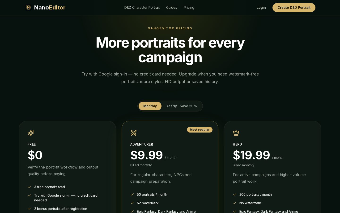 nanoeditor Pricing