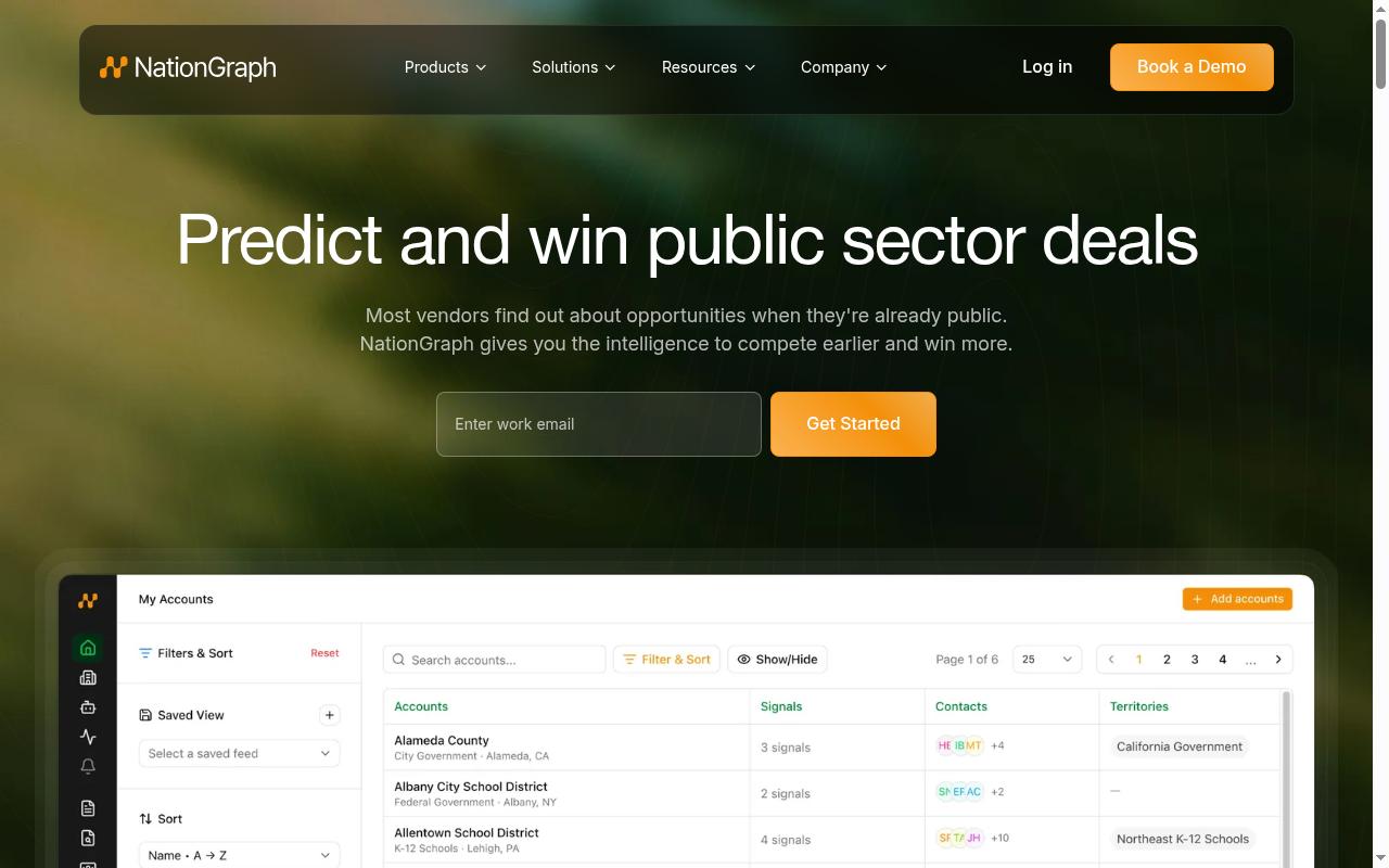 NationGraph Homepage