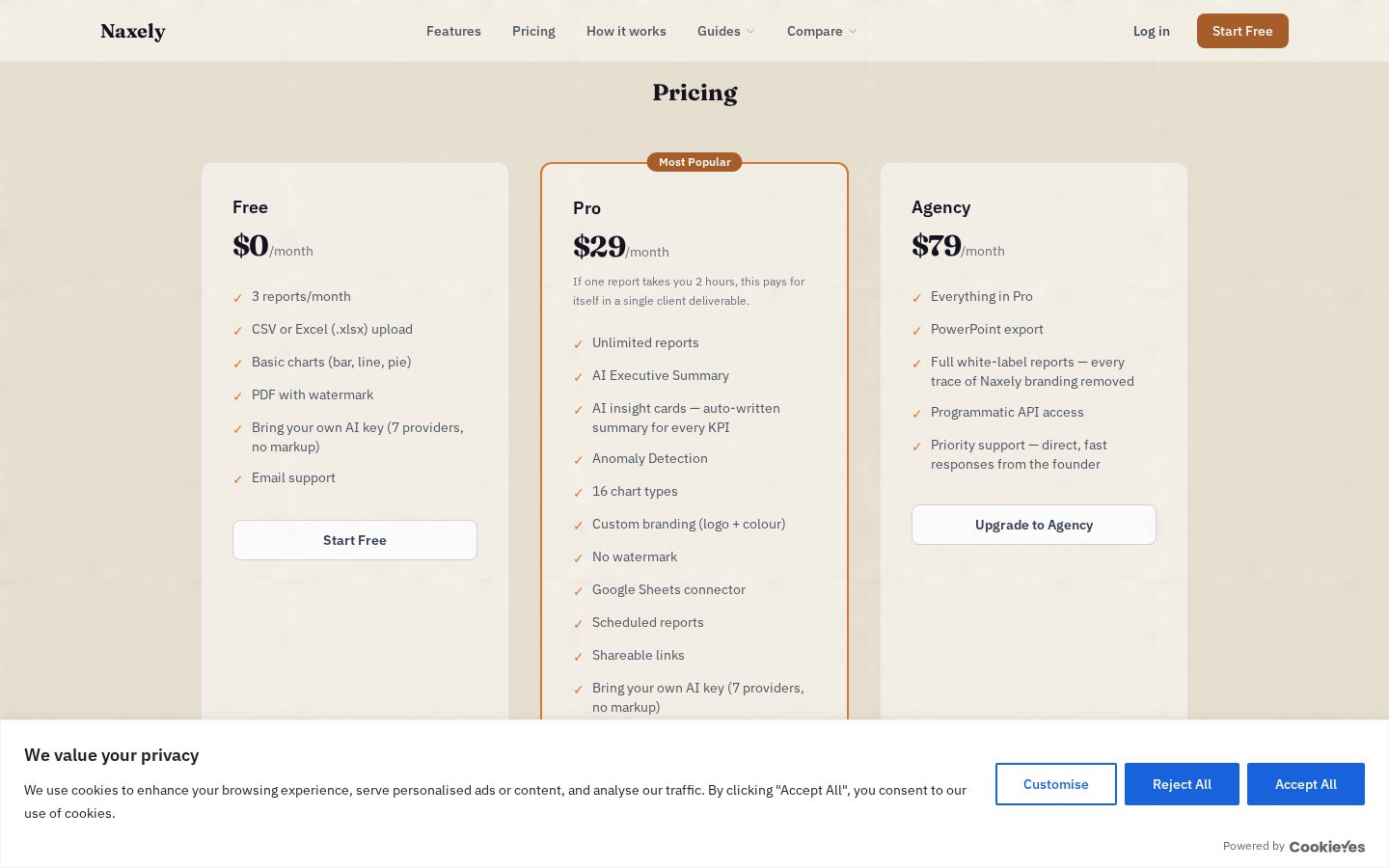 Naxely Pricing