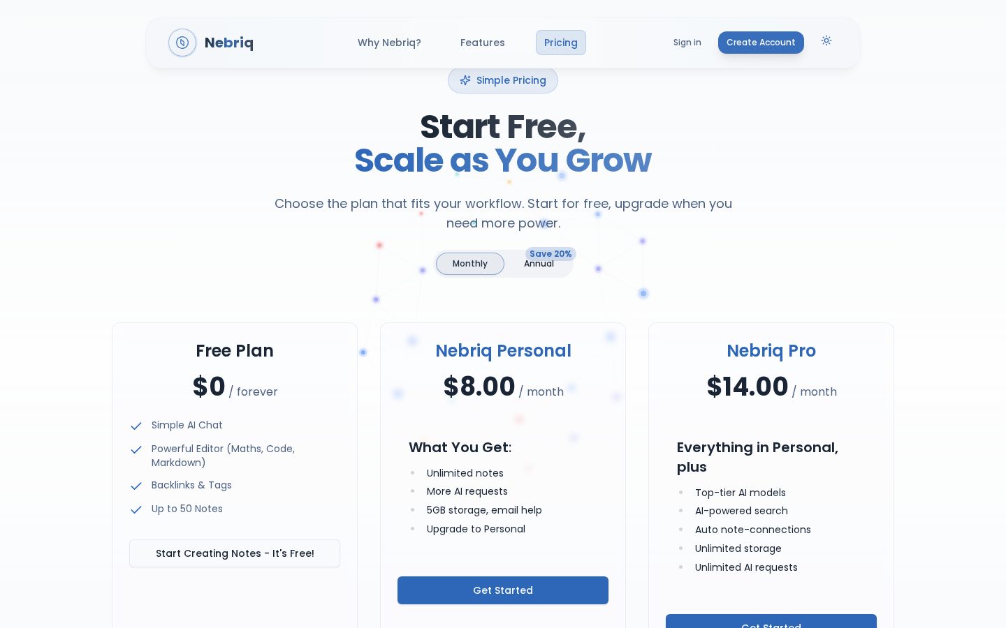 Nebriq Pricing