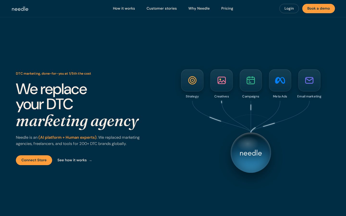 Needle AI, Inc. Homepage
