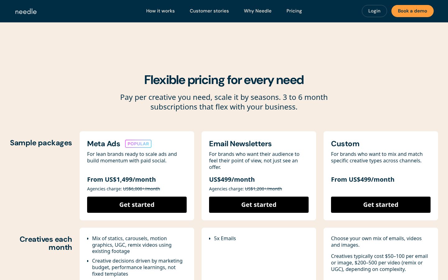 Needle AI, Inc. Pricing