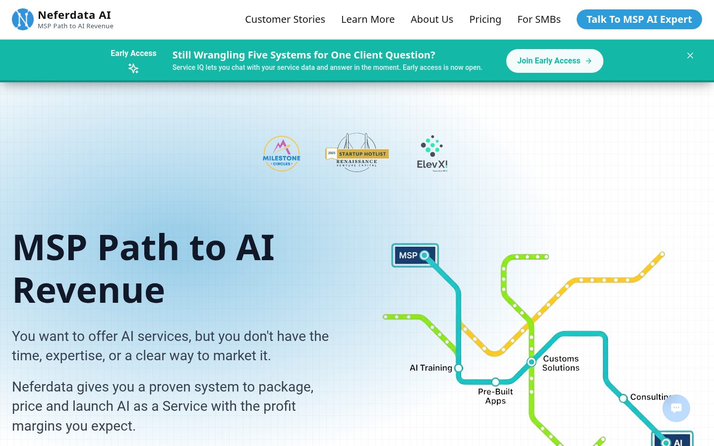 Neferdata Homepage