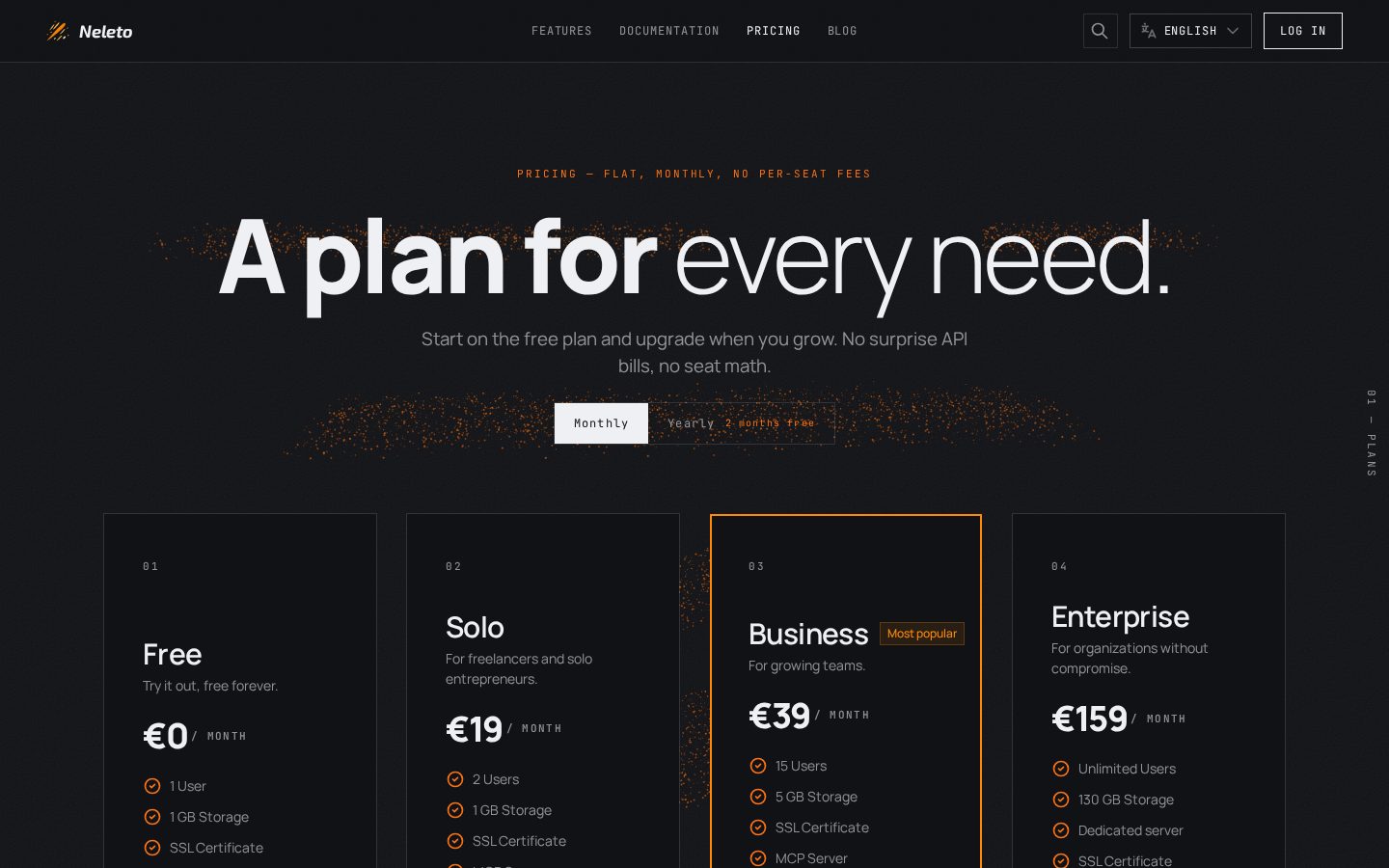 Neleto Pricing