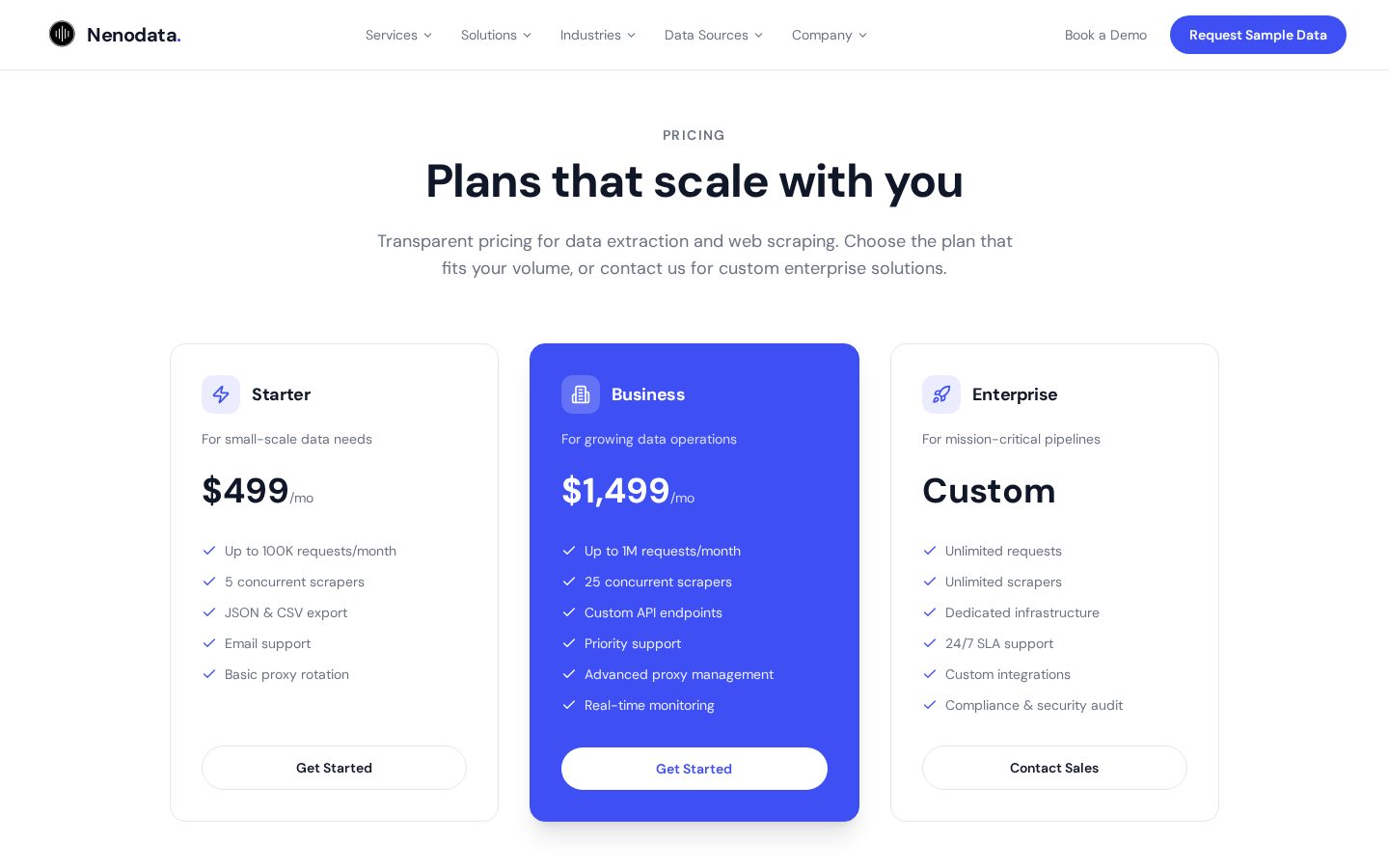Nenodata Pricing