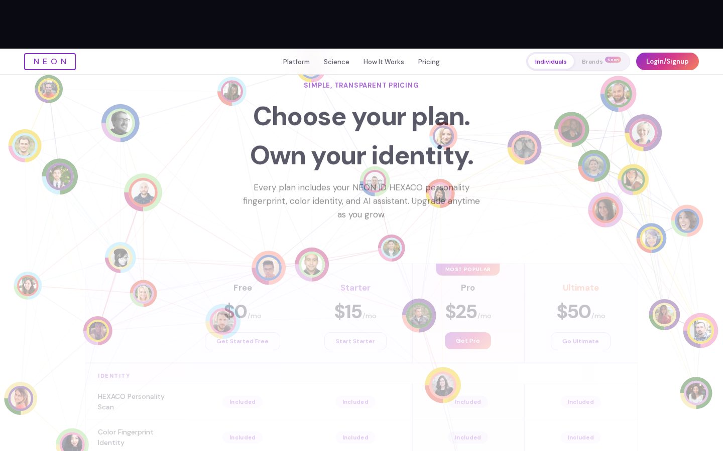 NEON ID Pricing
