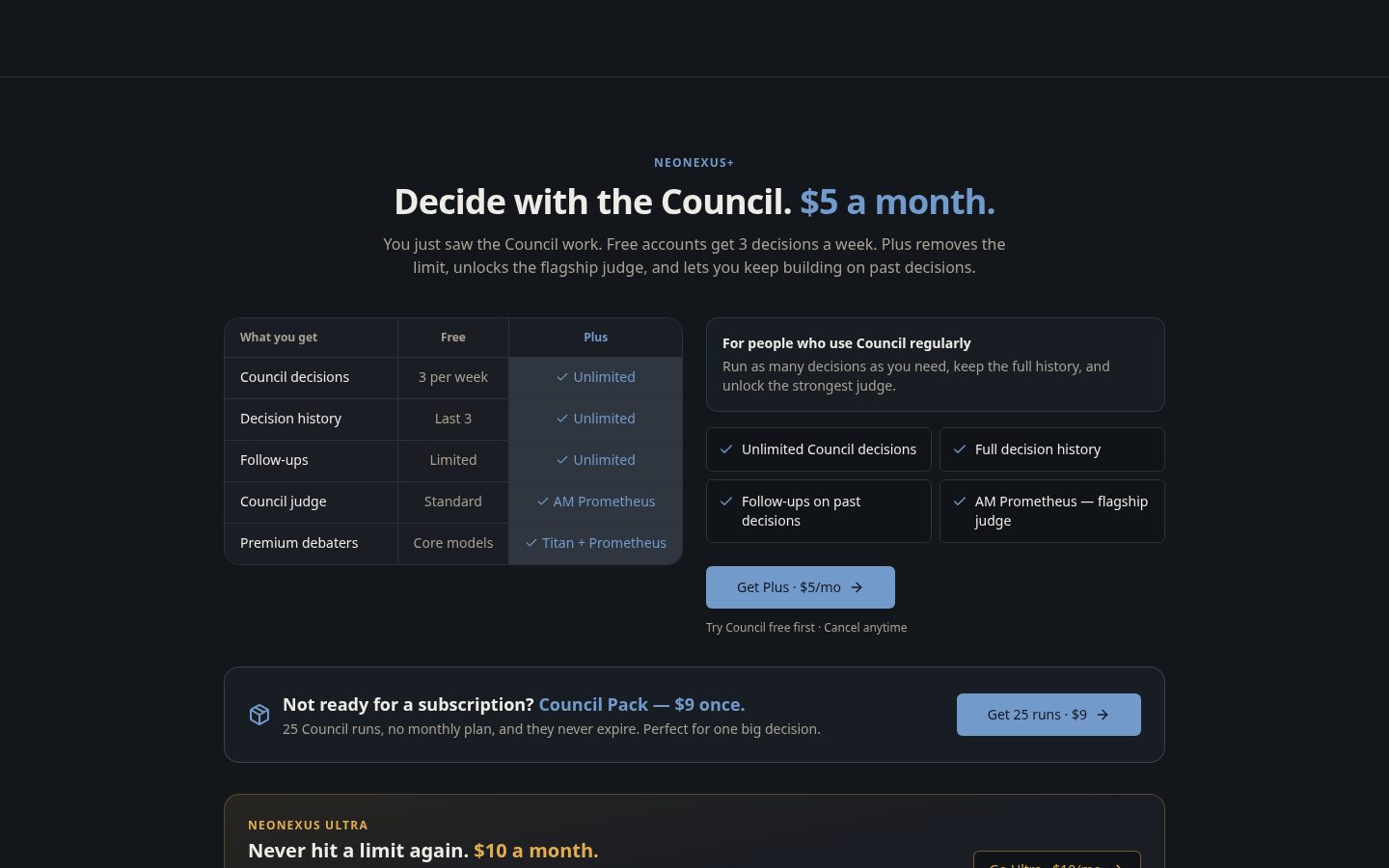 NeoNexus Pricing