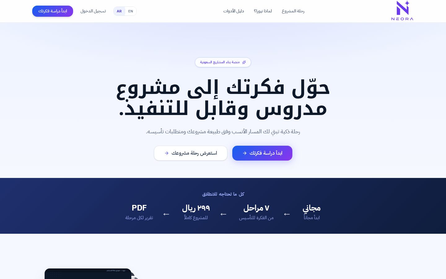 Neora Homepage