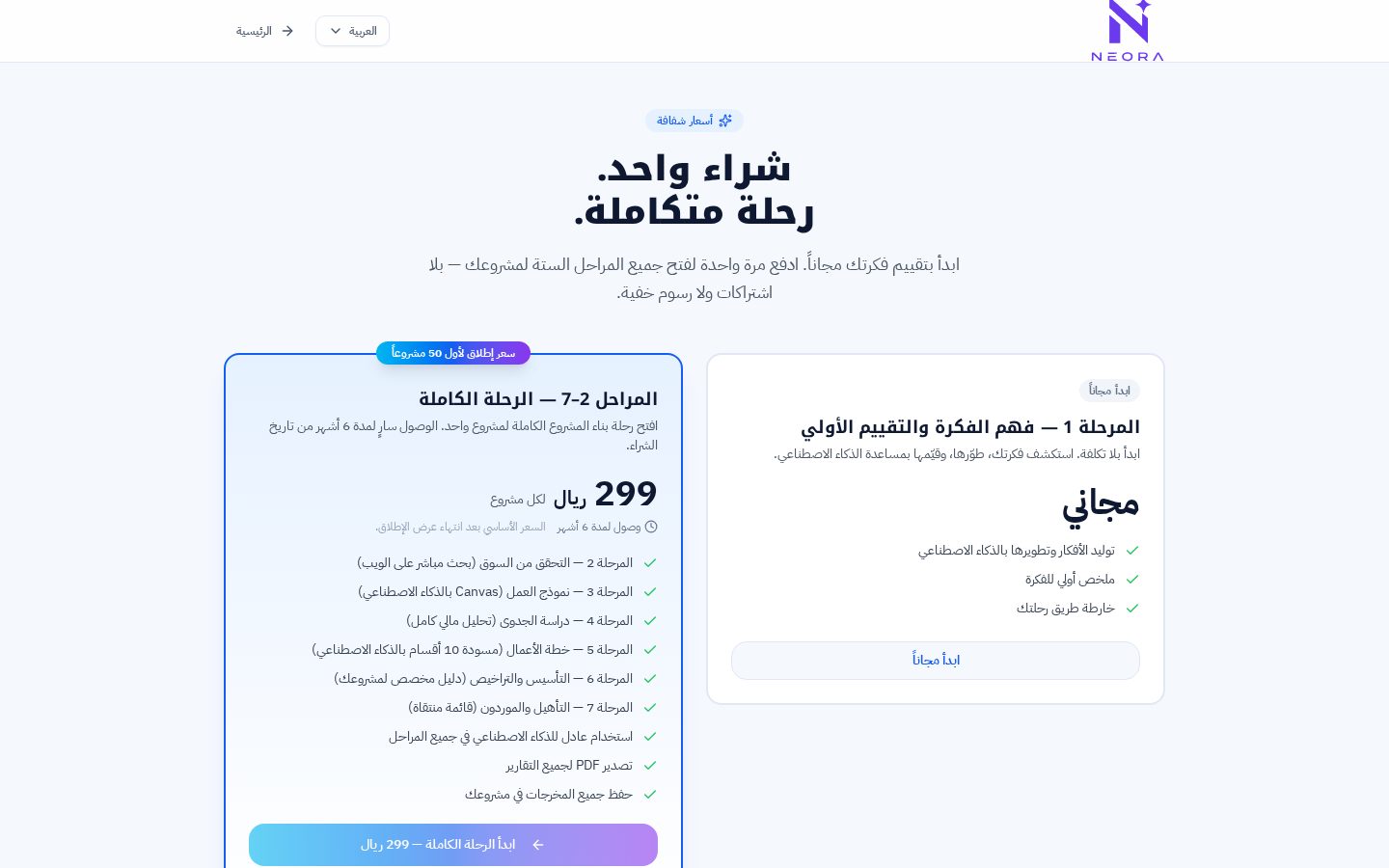 Neora Pricing