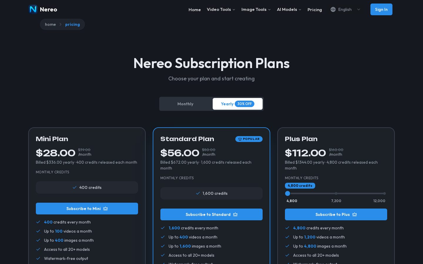 Nereo Pricing