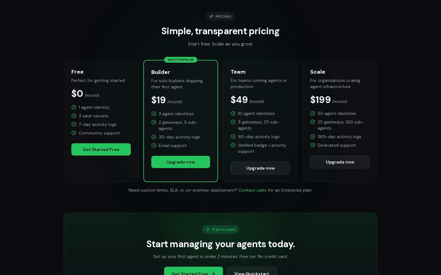 NervePay Pricing