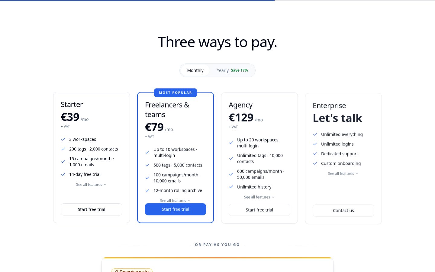 Neshys PR Platform Pricing