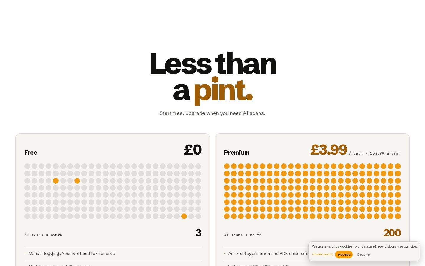 Nett Pricing