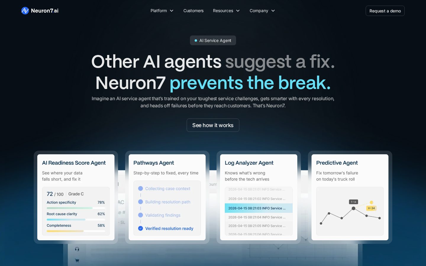 Neuron7.ai Homepage